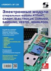 Электронные модули стиральных машин АТЛАНТ, CANDY, ELECTROLUX/ZANUSSI, SAMSUNG, VESTEL, WHIRPOOL
